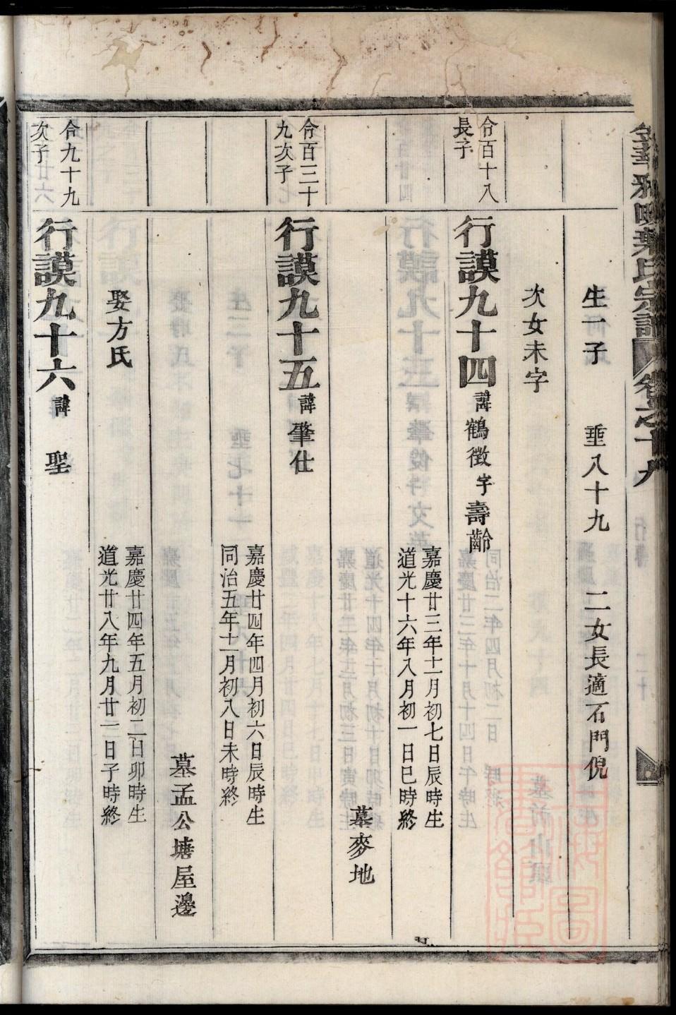 罗姓明星有哪些