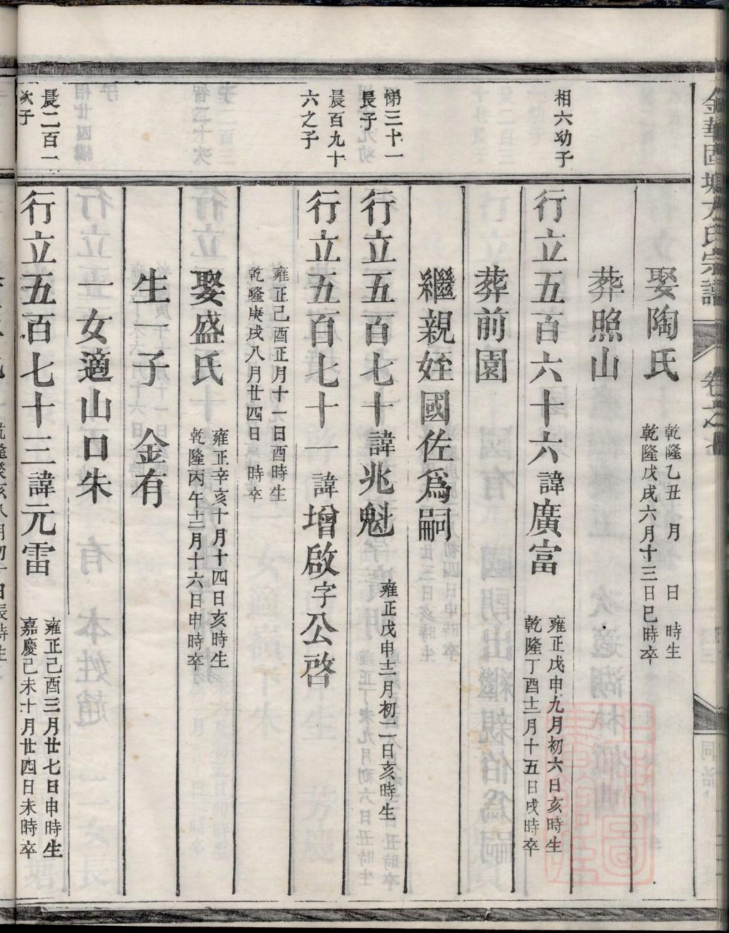伊氏族谱完整版