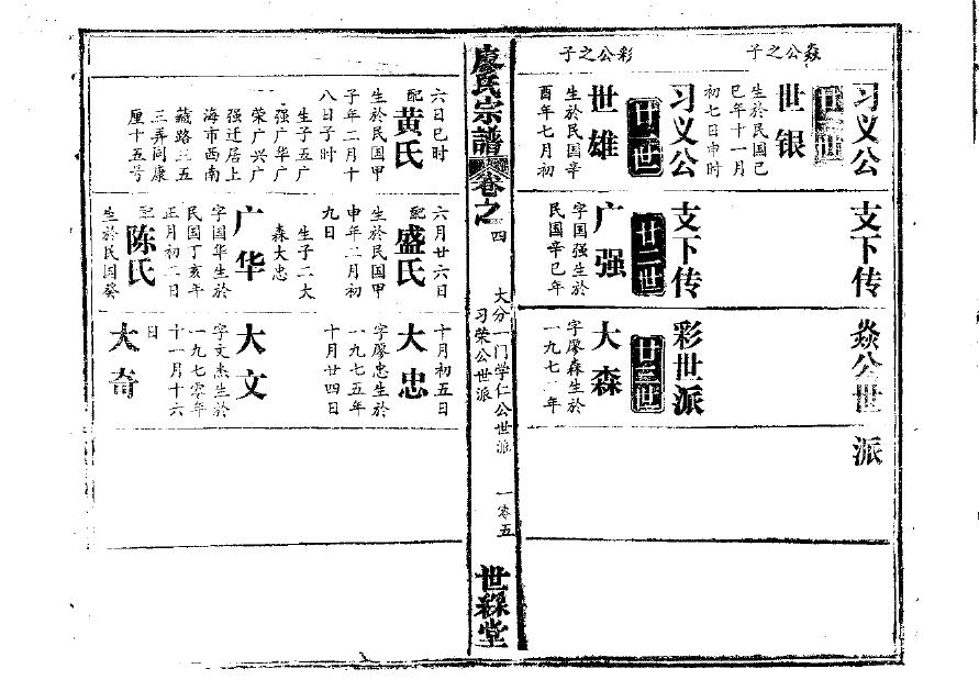 司空氏家谱全书