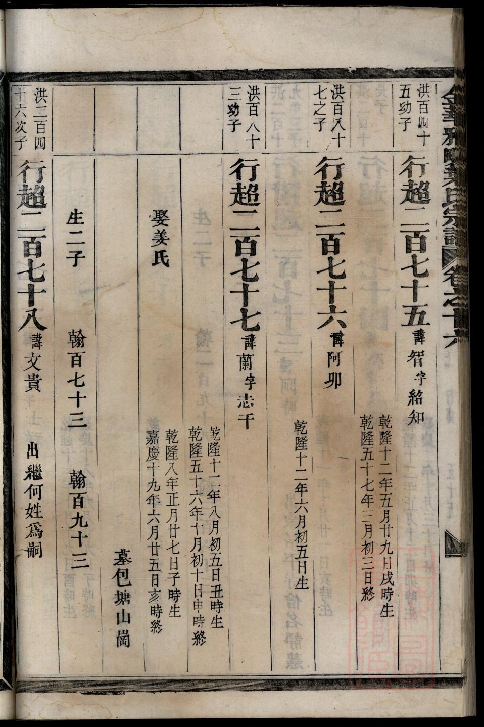 苗氏族谱字辈查询表