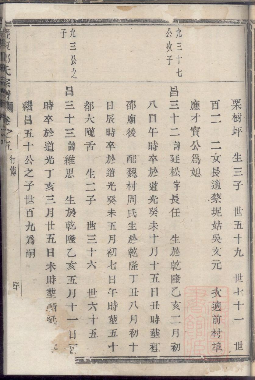 陕西董氏宗祠在哪里