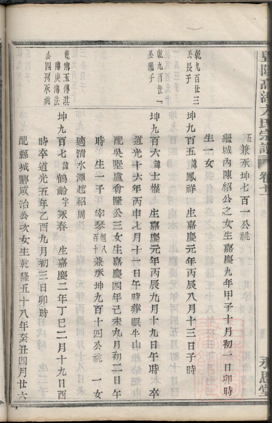 朋姓历史名人有哪些