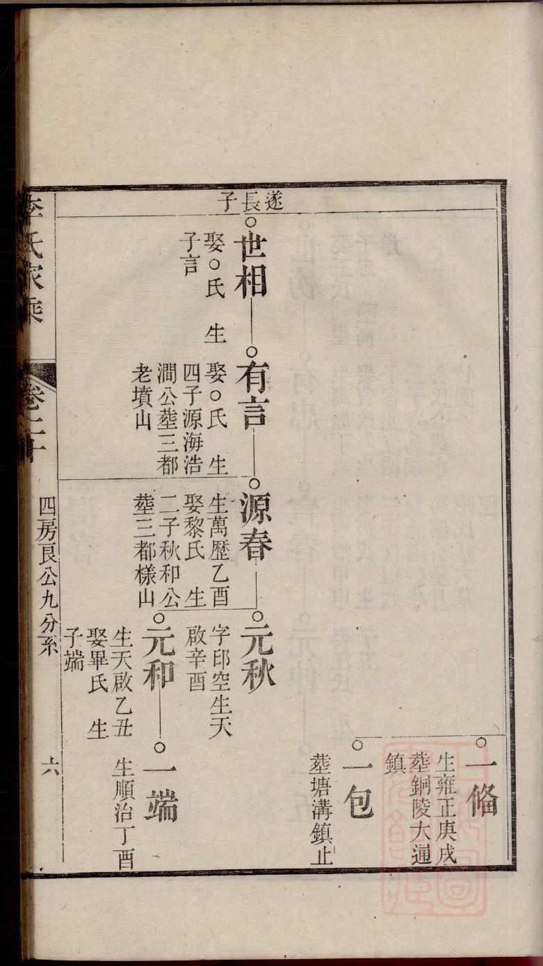 湖南钟氏族谱