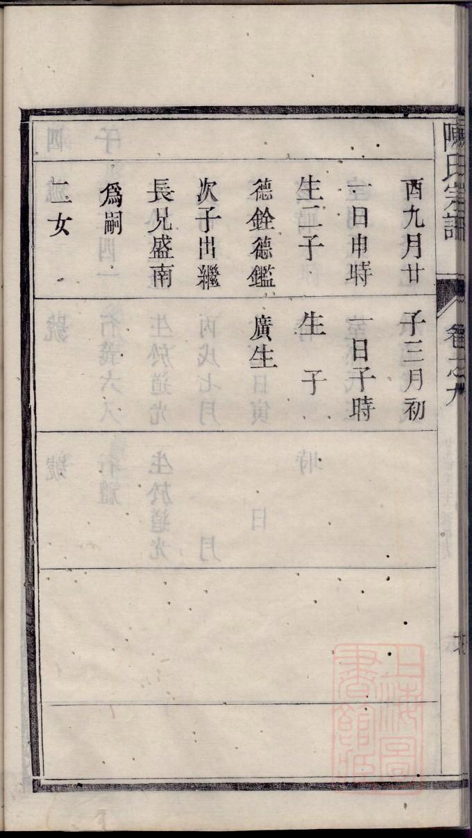 咸氏族谱字辈查询表
