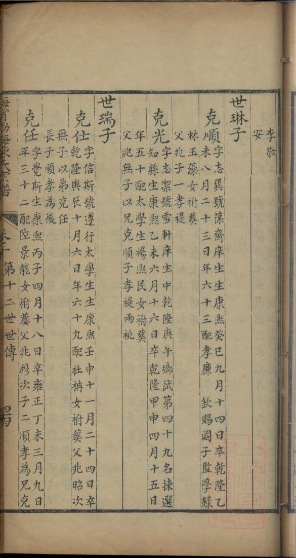 仰氏族谱十六字家训