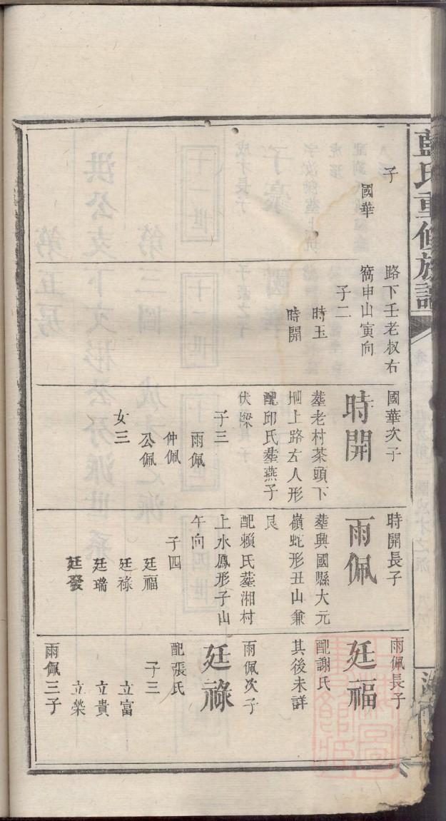 亥氏家谱查询