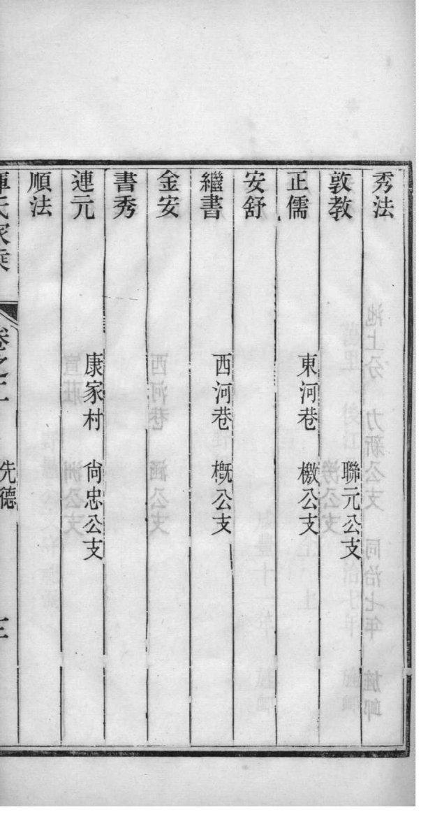重庆垫江白家杨氏家谱字辈表