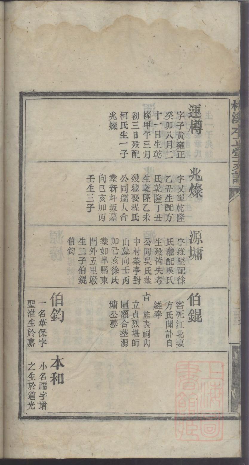 中国族谱