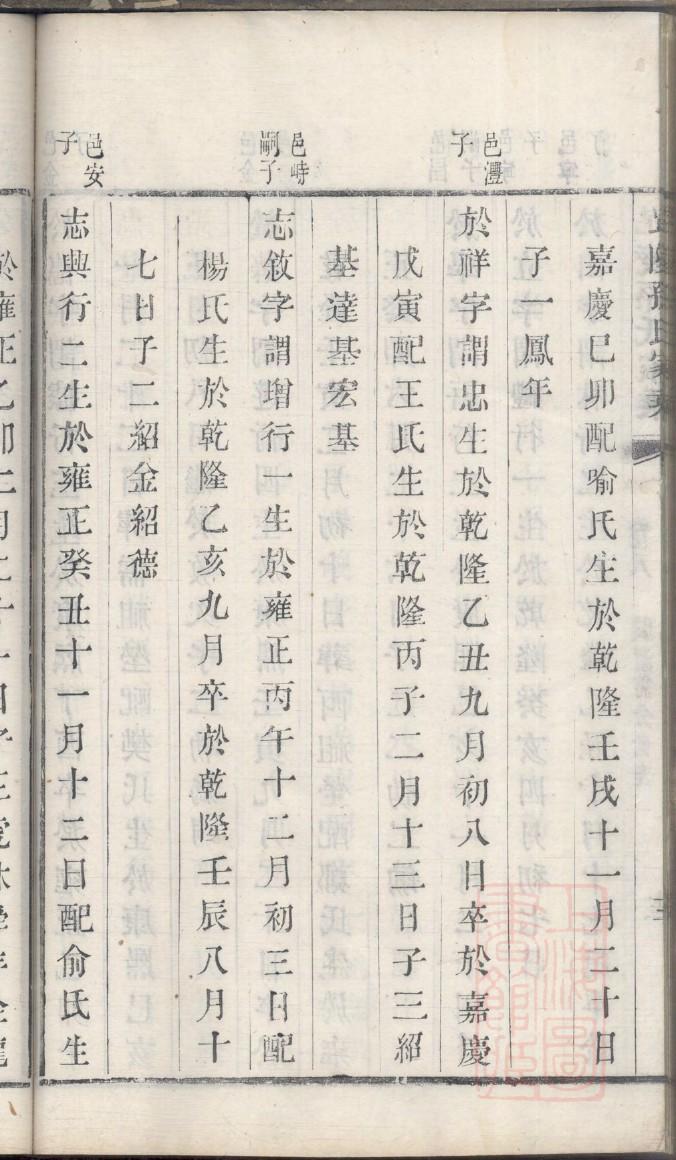 大宅门族谱