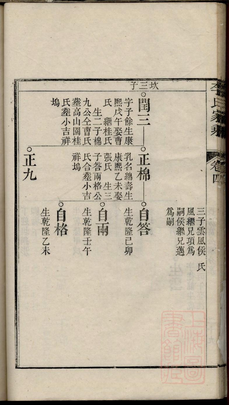 金氏宗祠介绍 金氏宗祠介绍