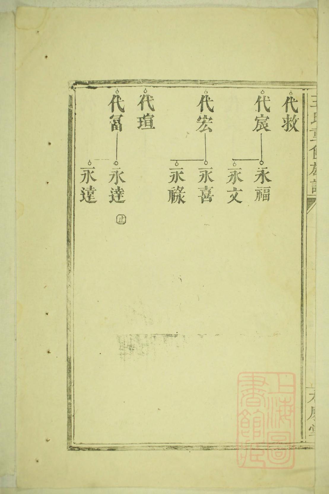 冻氏的起源