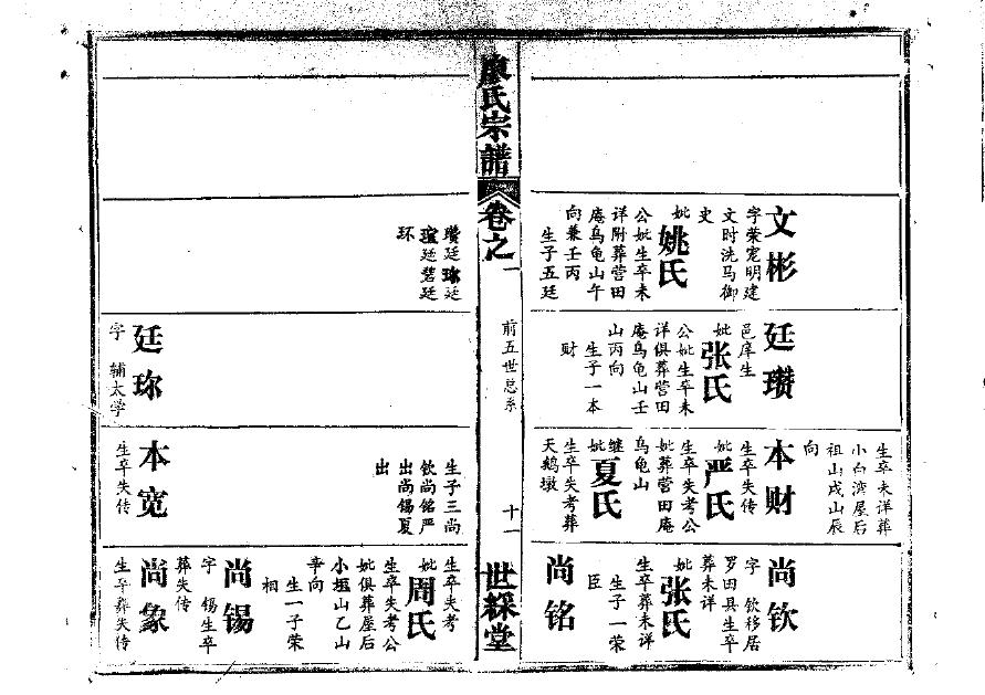 微生氏族谱书籍购买