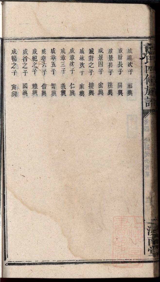 花氏族谱大全