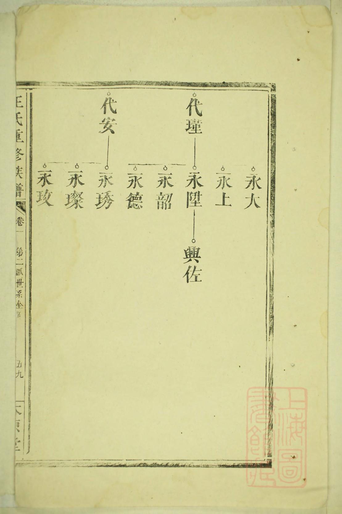 冀姓的来历