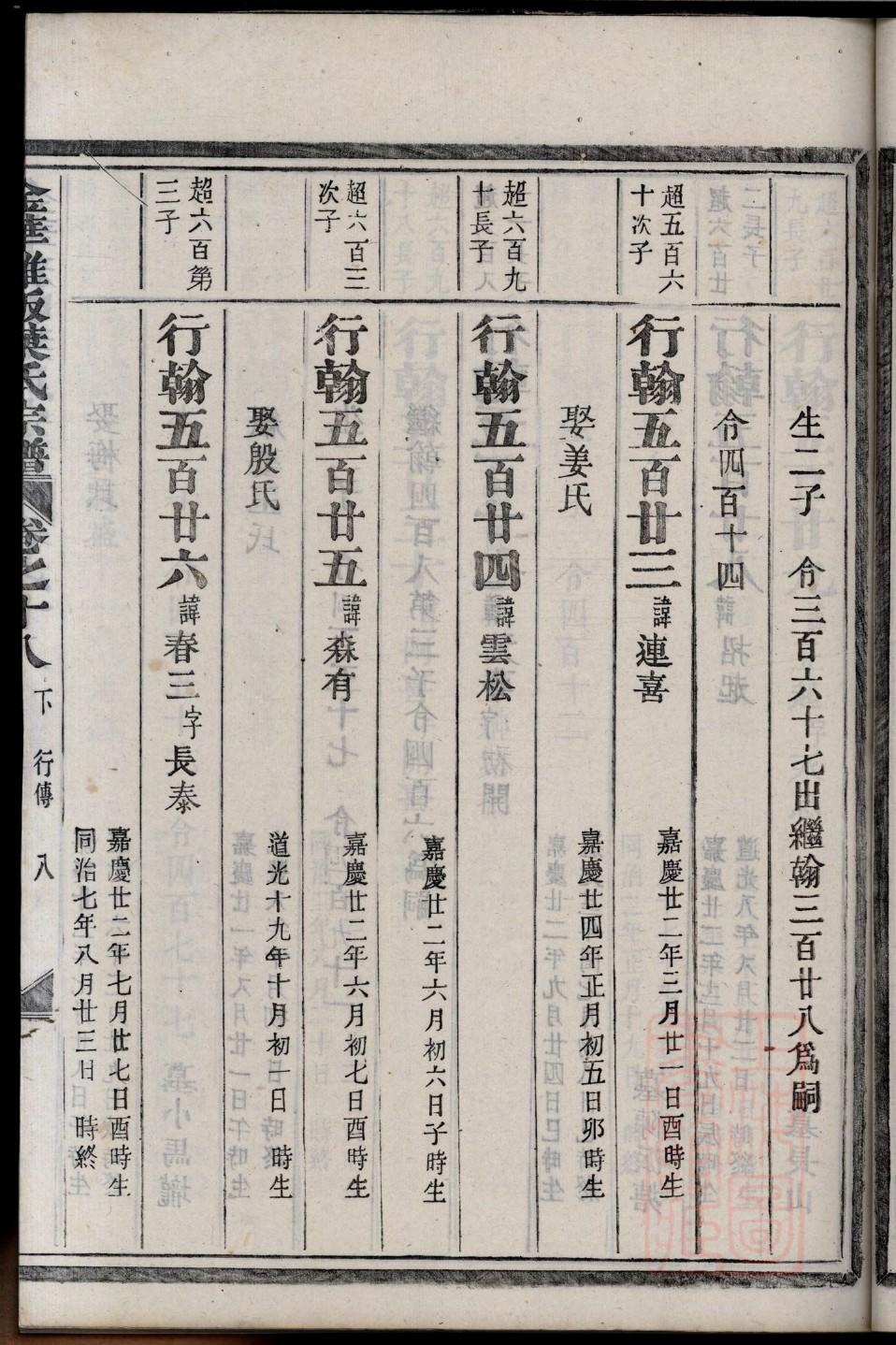 虞姓历史名人有哪些