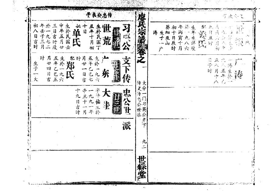家族谱树状图