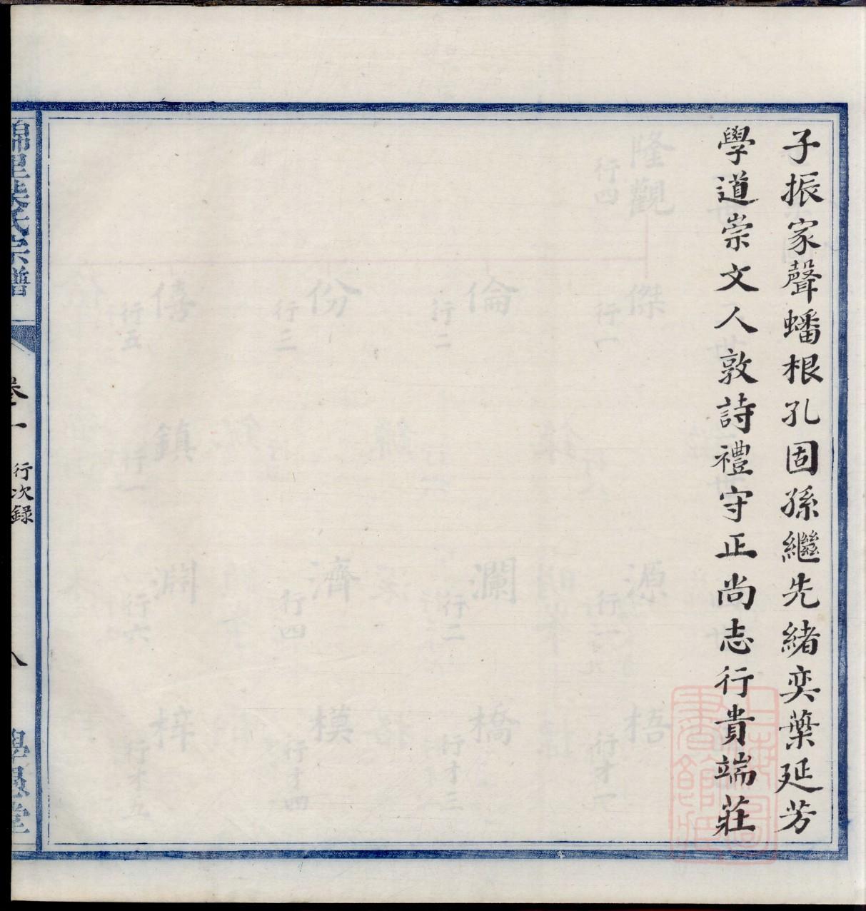 顾氏族谱海南分支