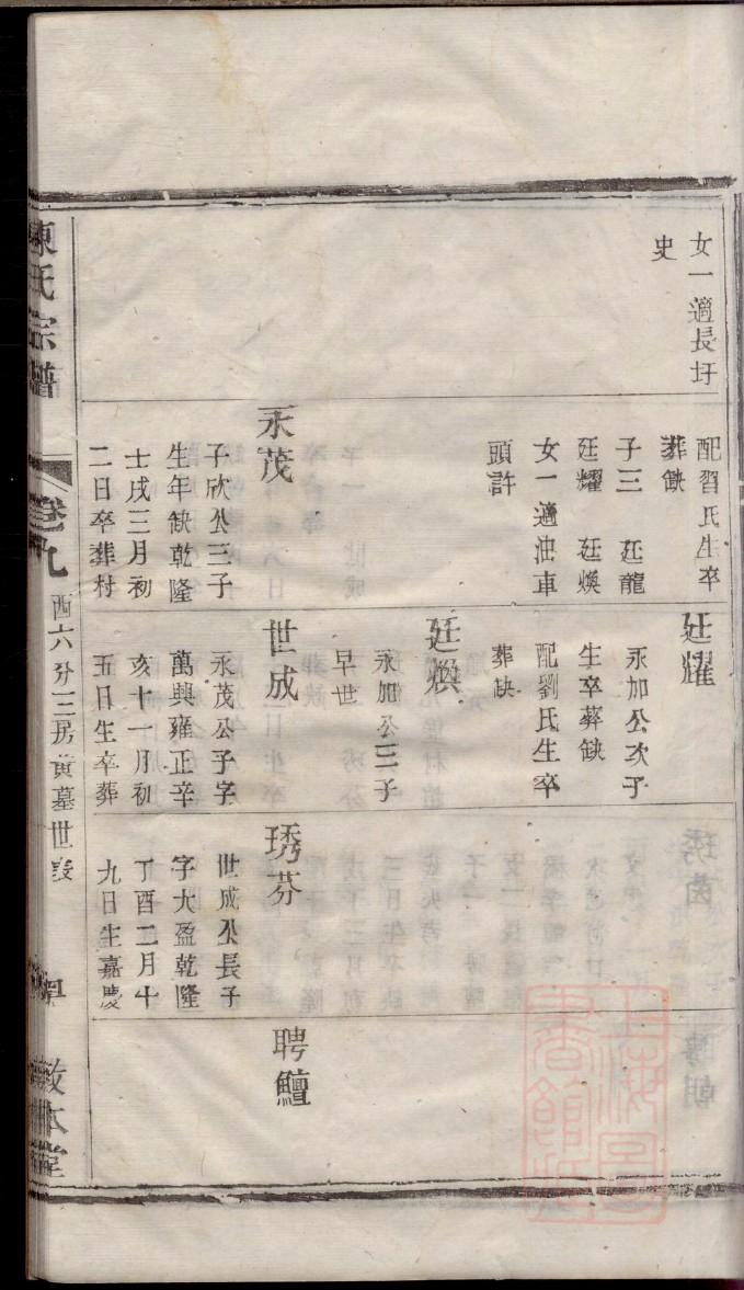 兆氏家训