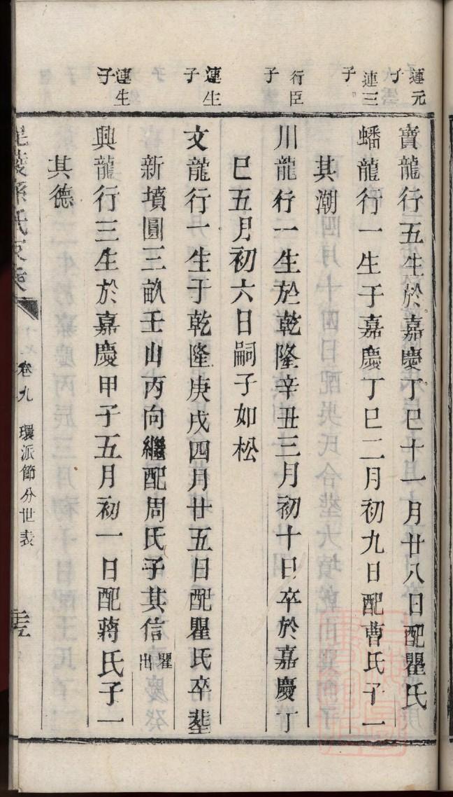 桓姓姓氏来源简介