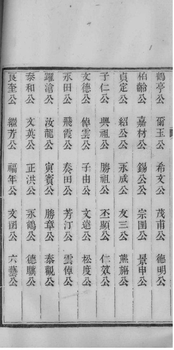 古氏族谱字辈书