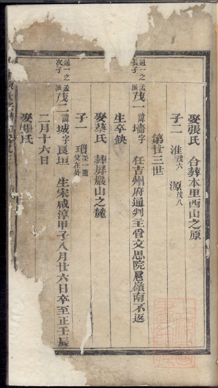 上海潘氏宗祠在哪里