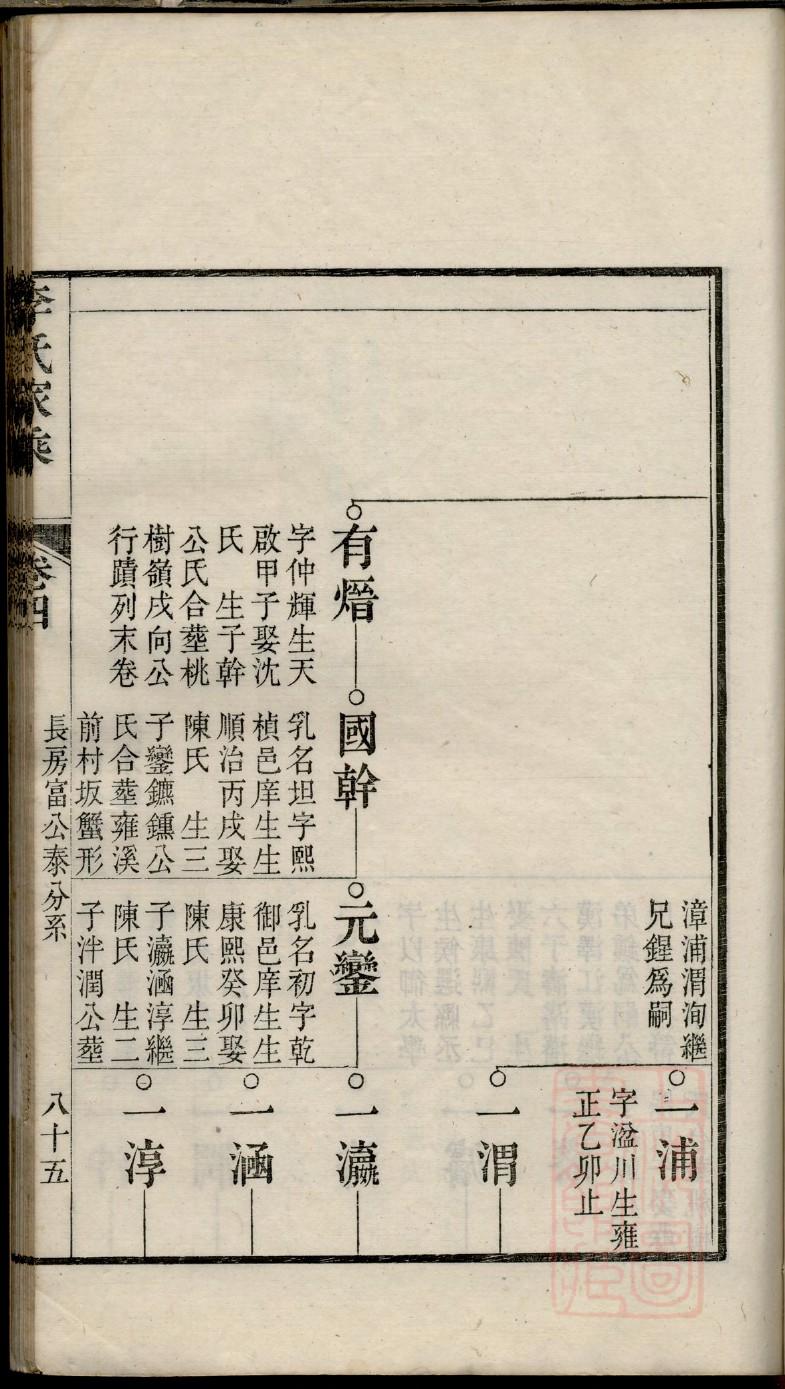 廖氏家谱678页