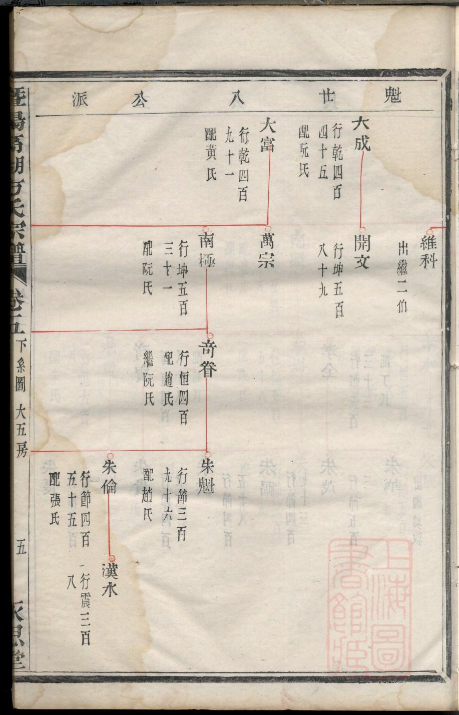 家谱软件哪个好用