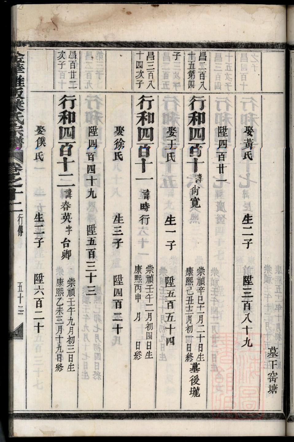 曹氏宗祠介绍