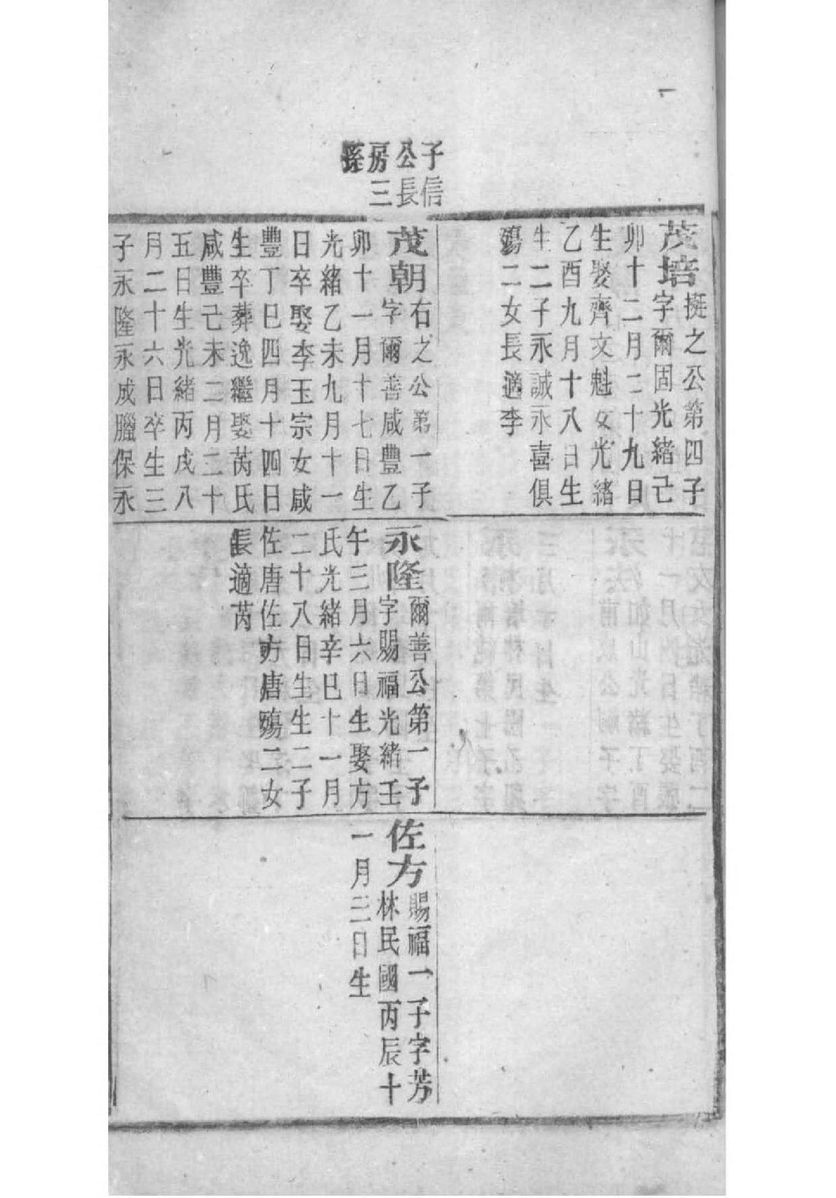 钱氏族谱视频