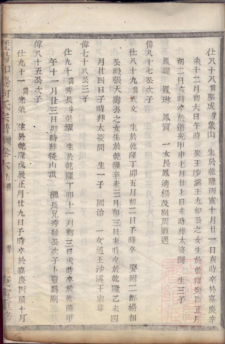 毛姓族谱毛氏家谱