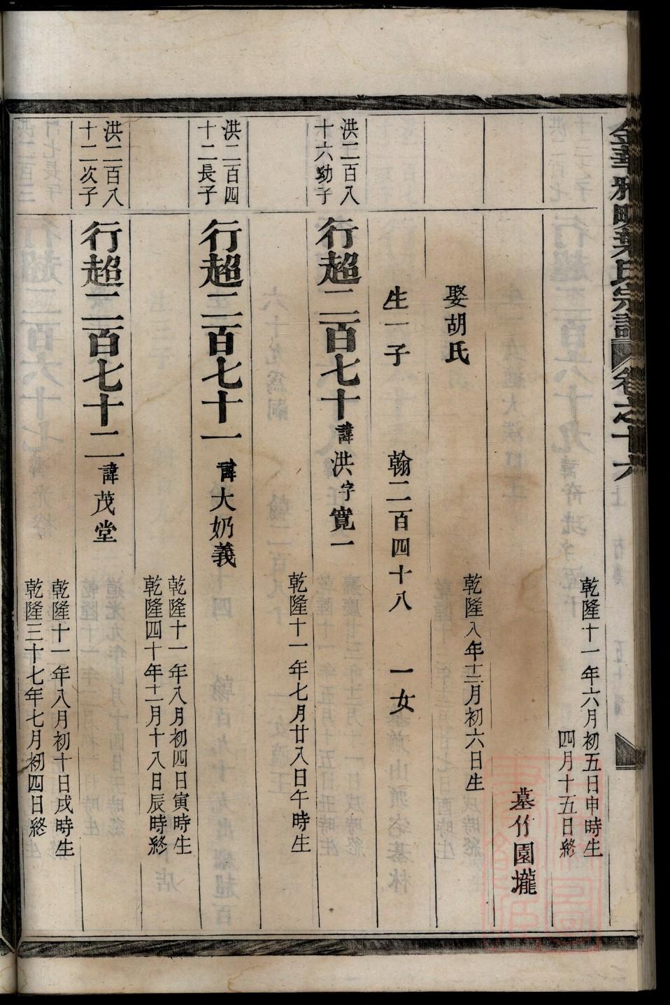 钟氏族谱图片