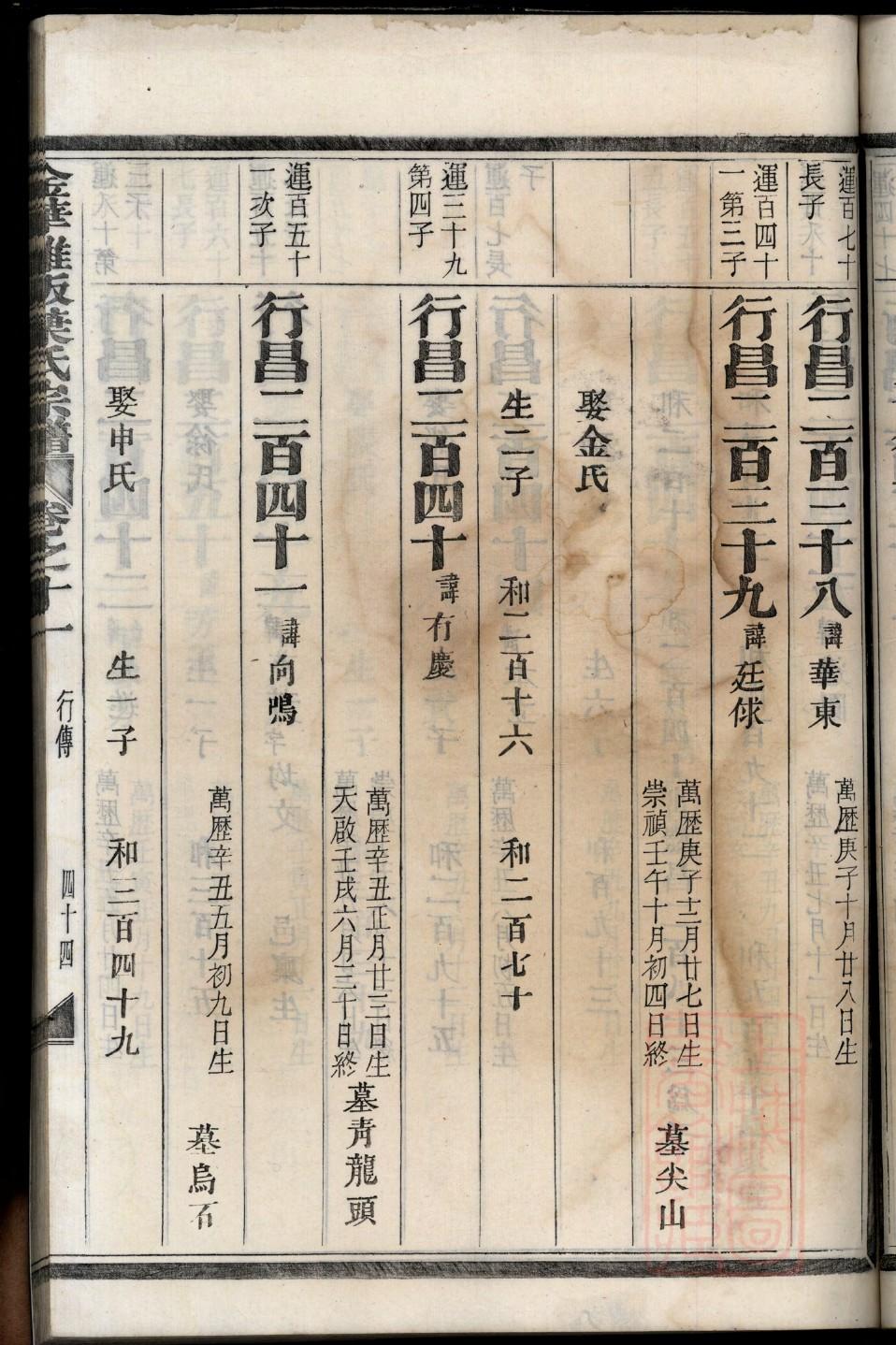宁夏邓氏宗祠在哪里