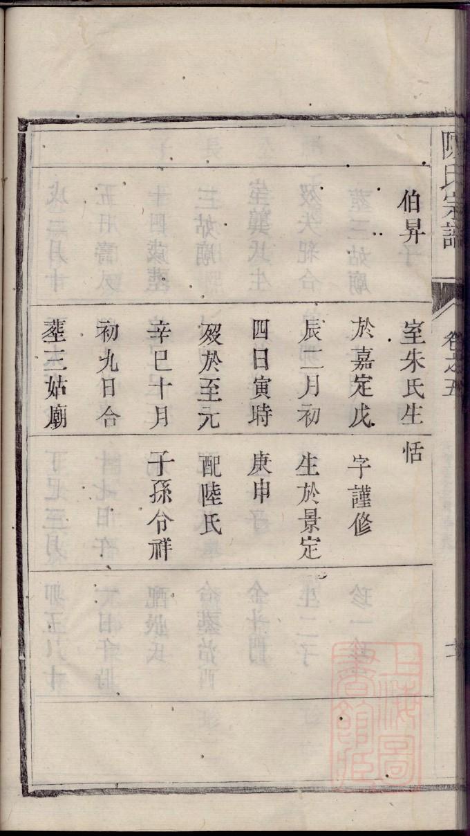 浦氏族谱族规是什么