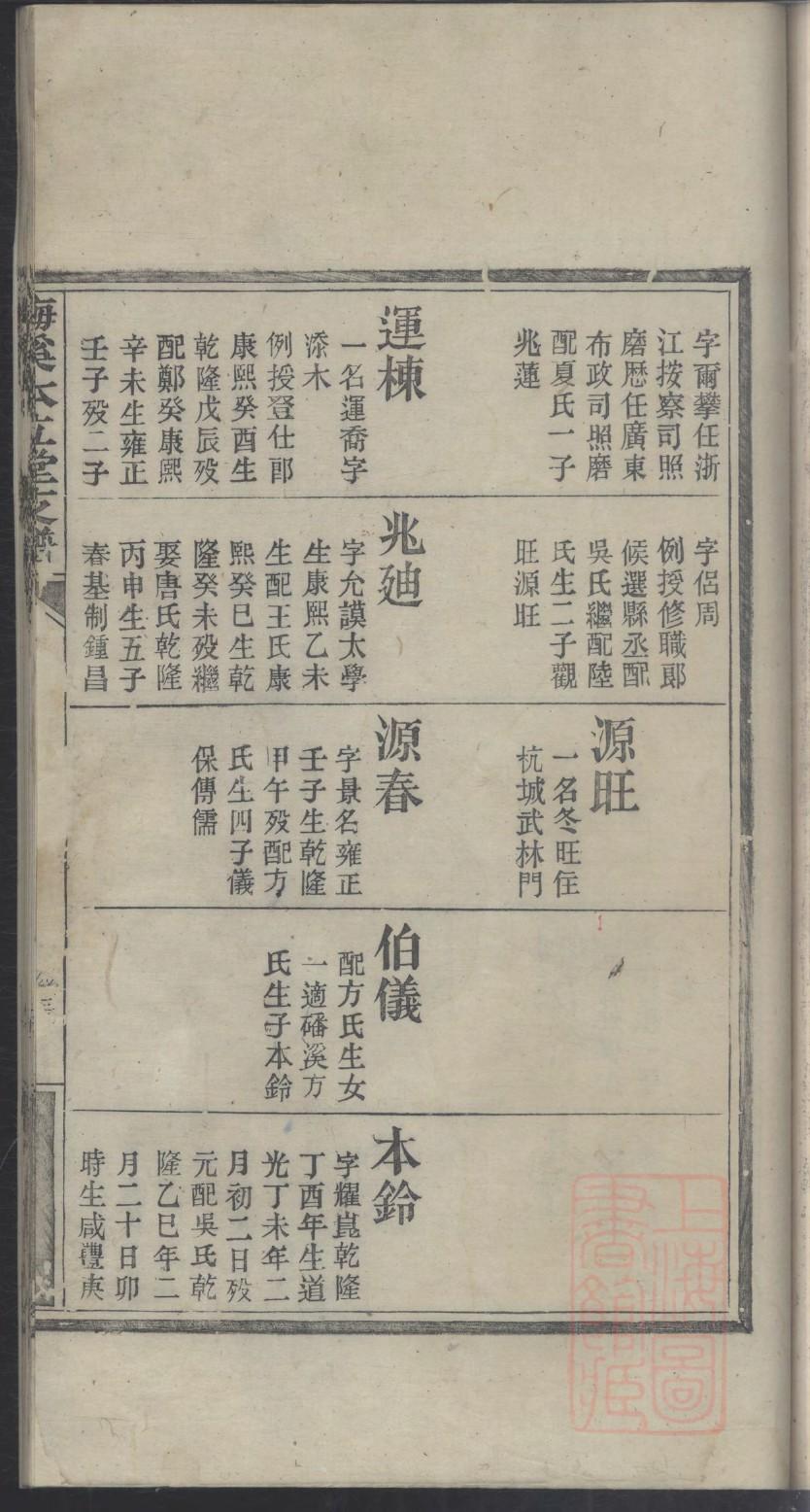 牧氏族谱辈分表