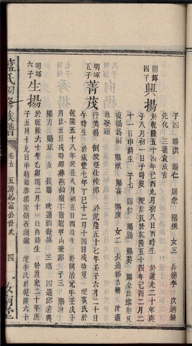 武氏族谱大全