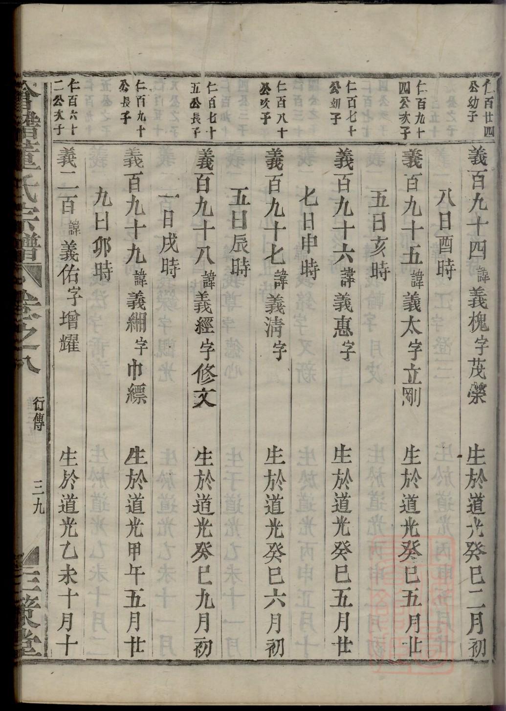 郑氏族谱内蒙古分支