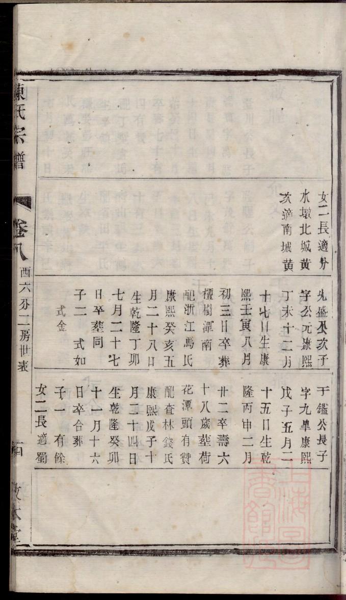 计氏族谱书籍购买