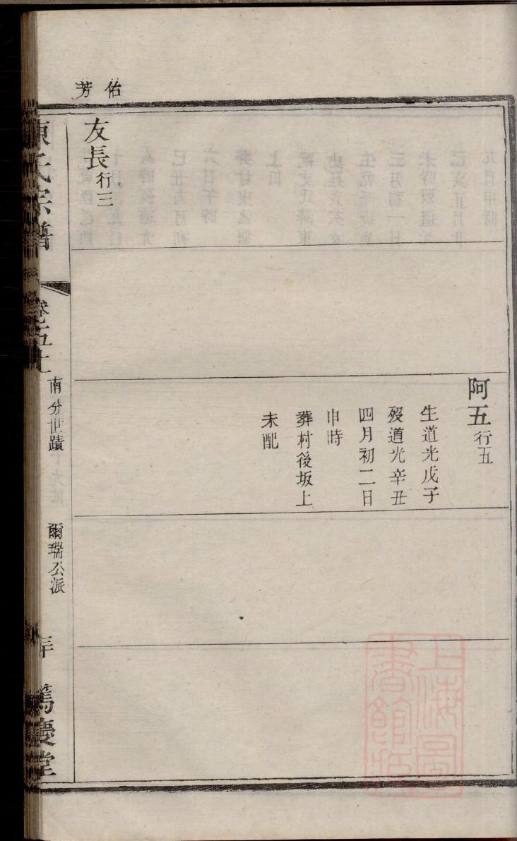 房氏族谱图片