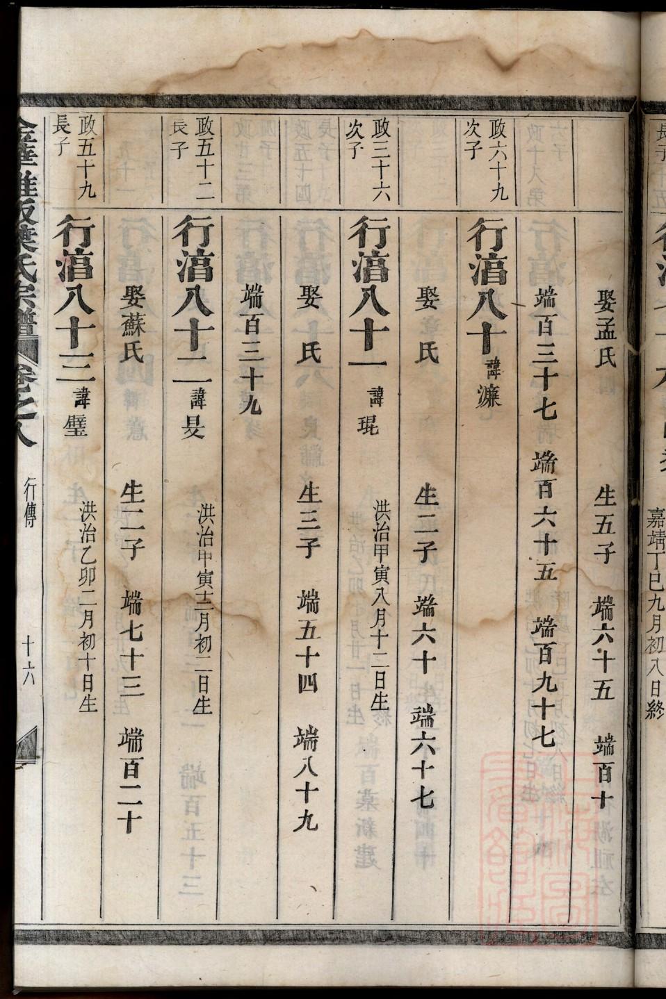 象氏族谱序范本范文
