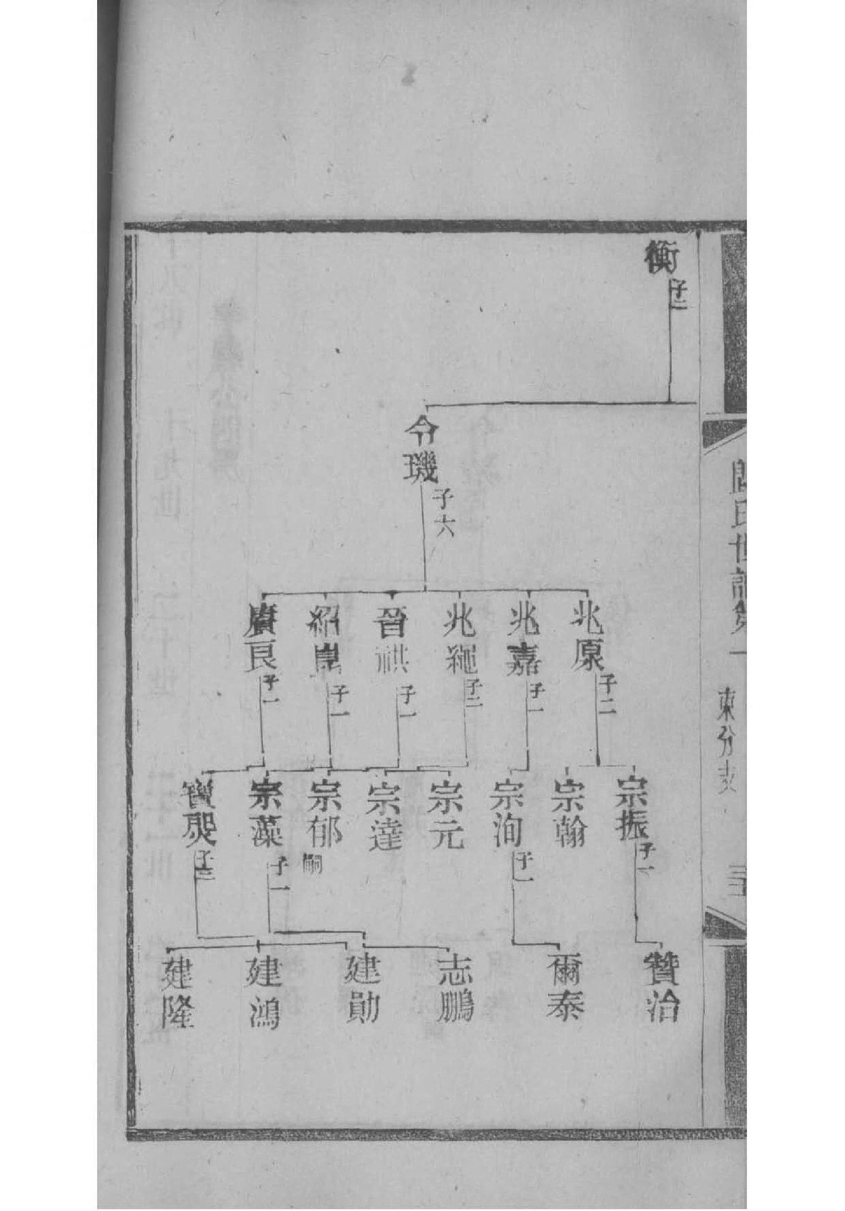 强氏家训