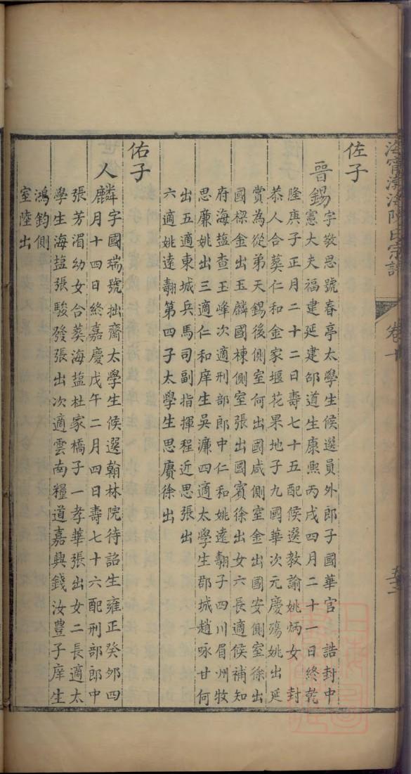 易氏族谱云南分支