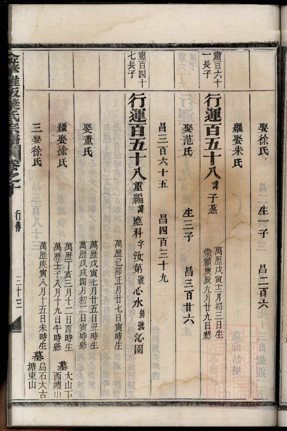 汤氏族谱辈分排名