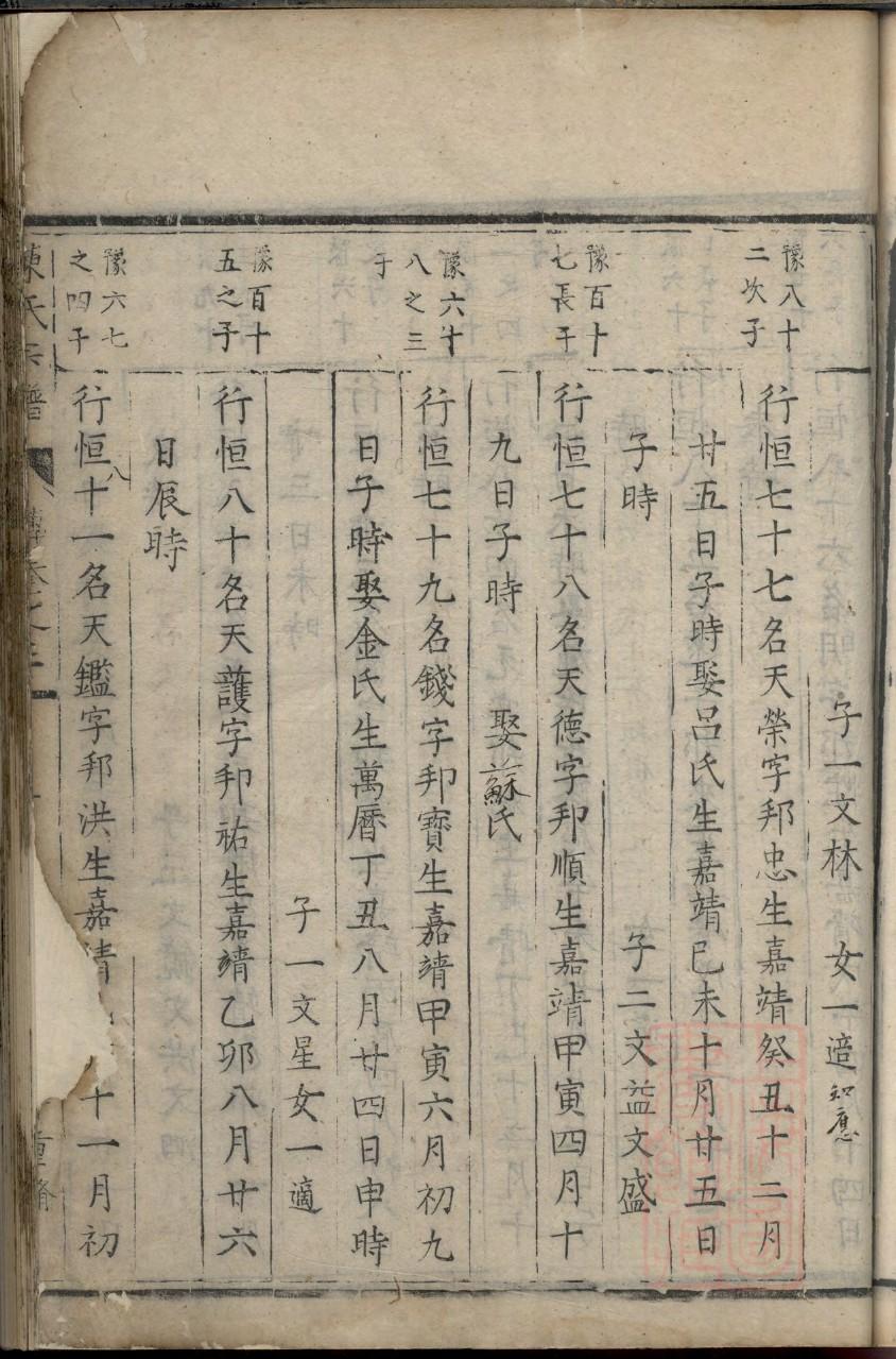 西门家家谱查询