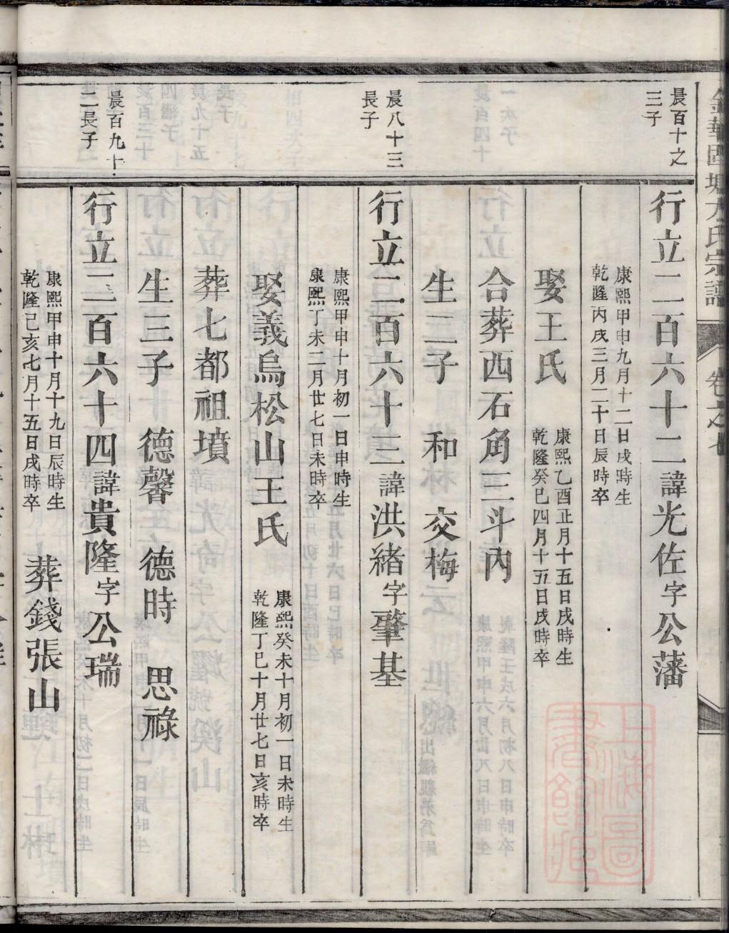 威宁戴氏族谱60个字辈