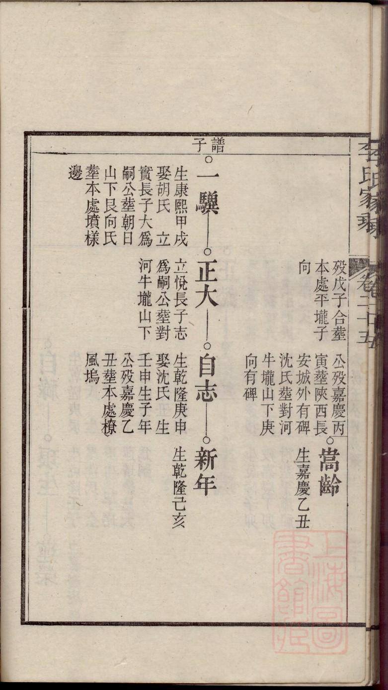 红楼梦家谱