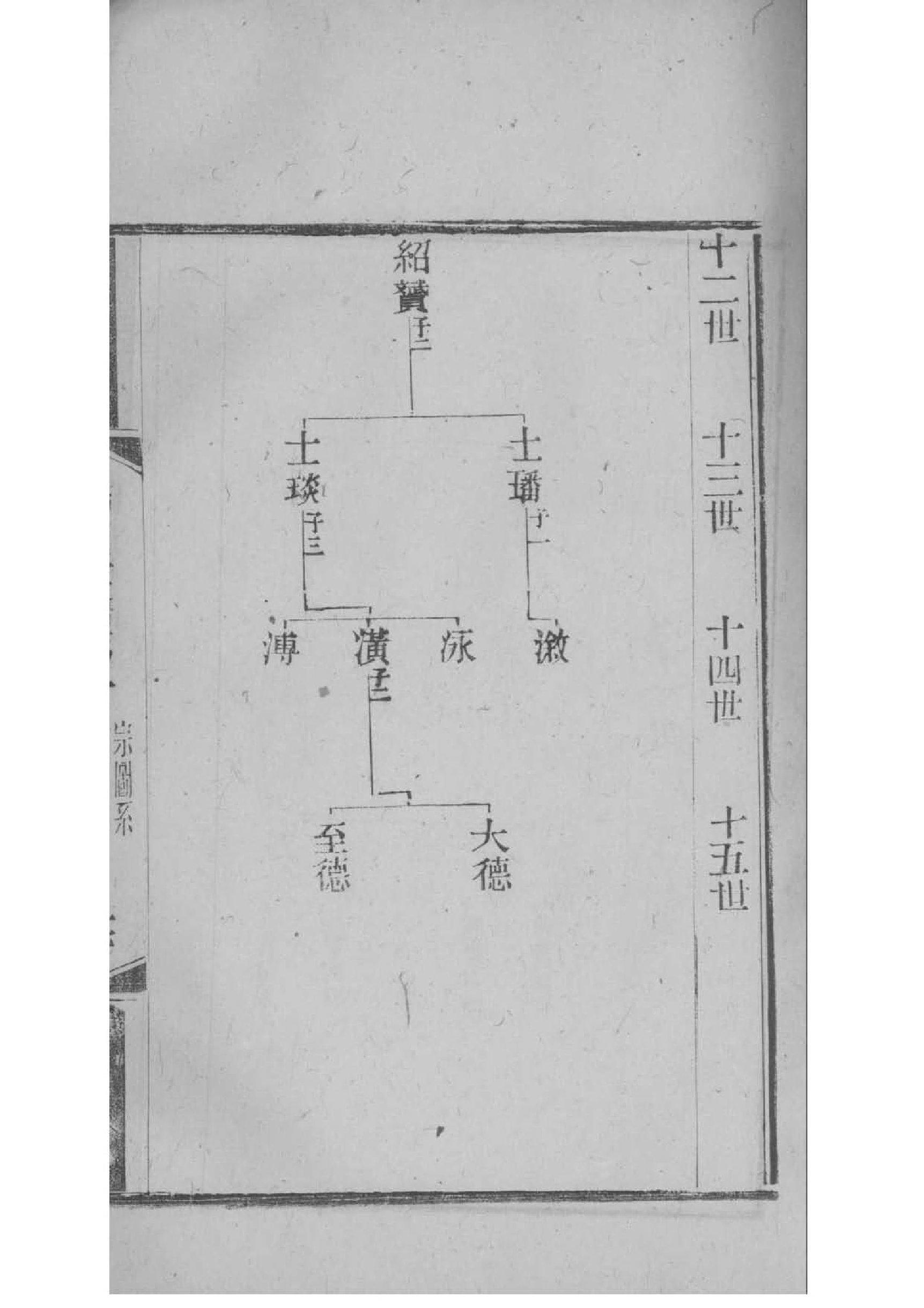 熊氏家谱网