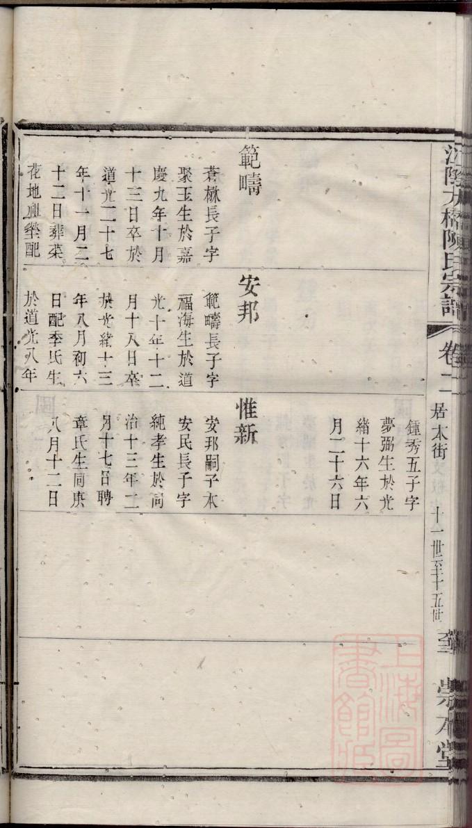 束姓历史名人有哪些