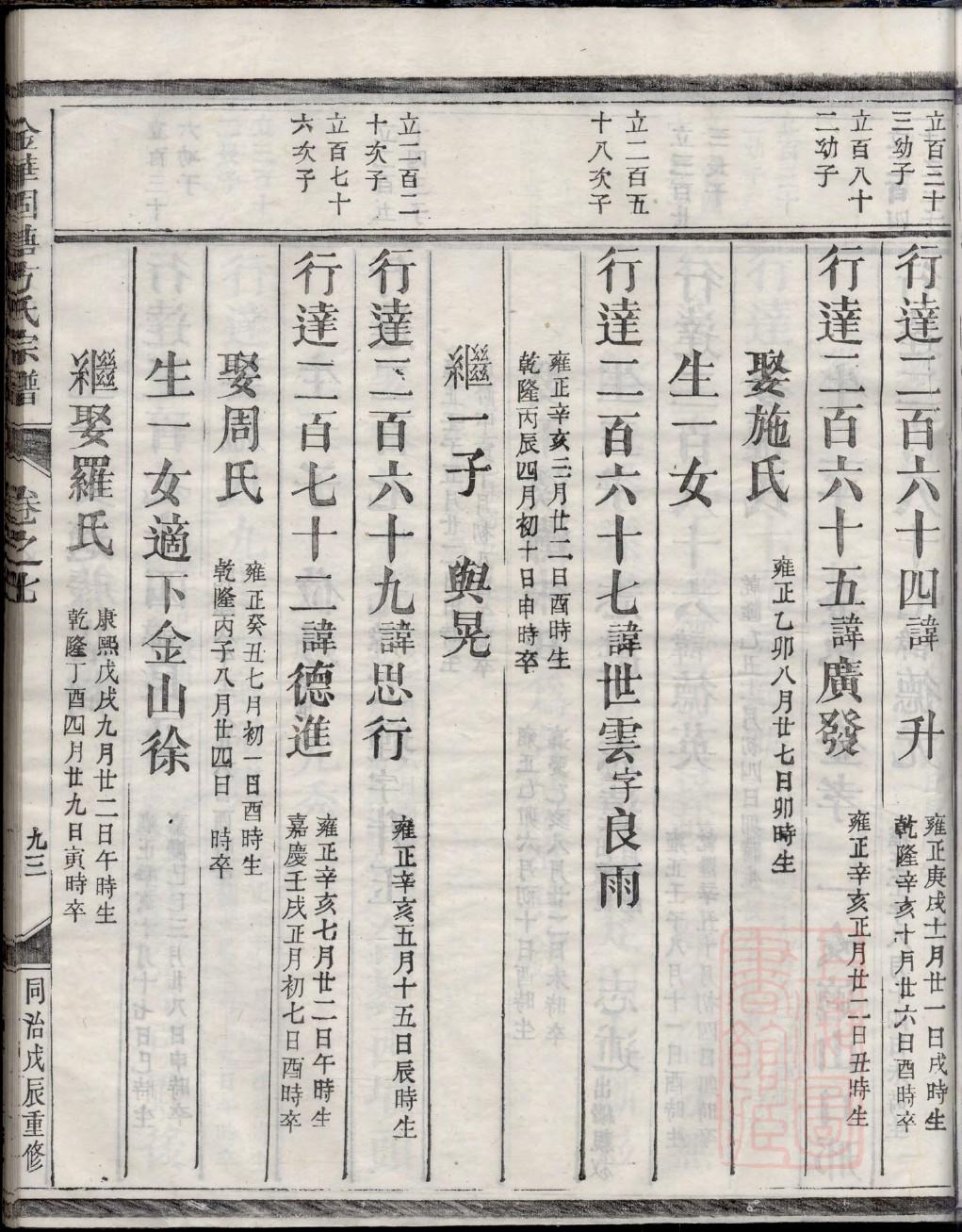 殷氏族谱字辈查询表