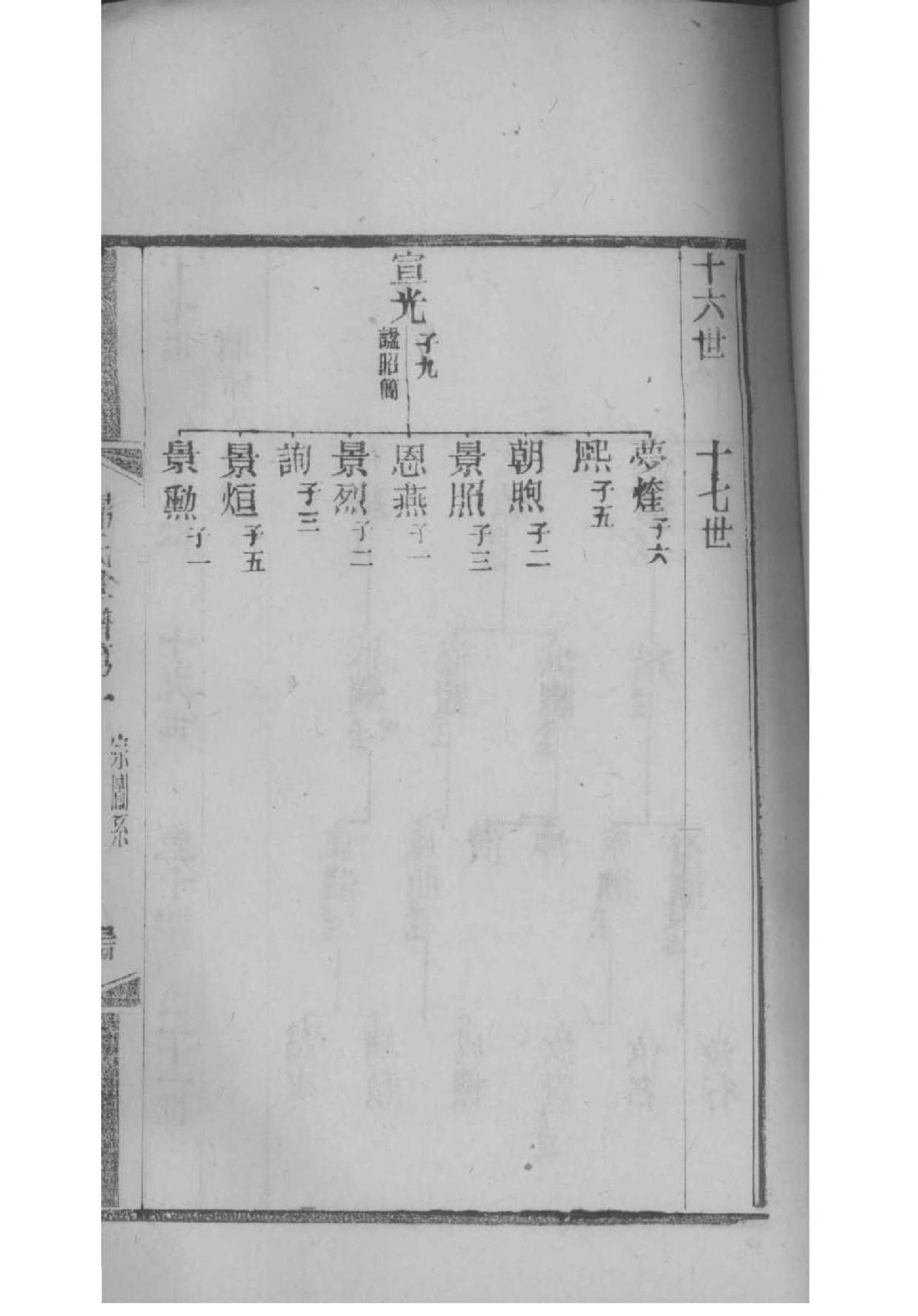 史氏家谱24辈分查询表