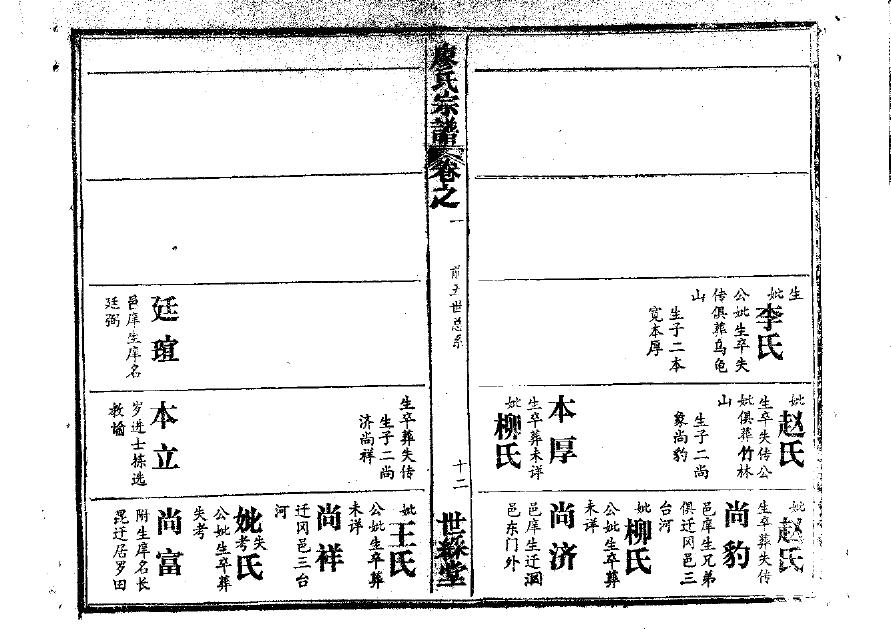 海南邵氏宗祠在哪里